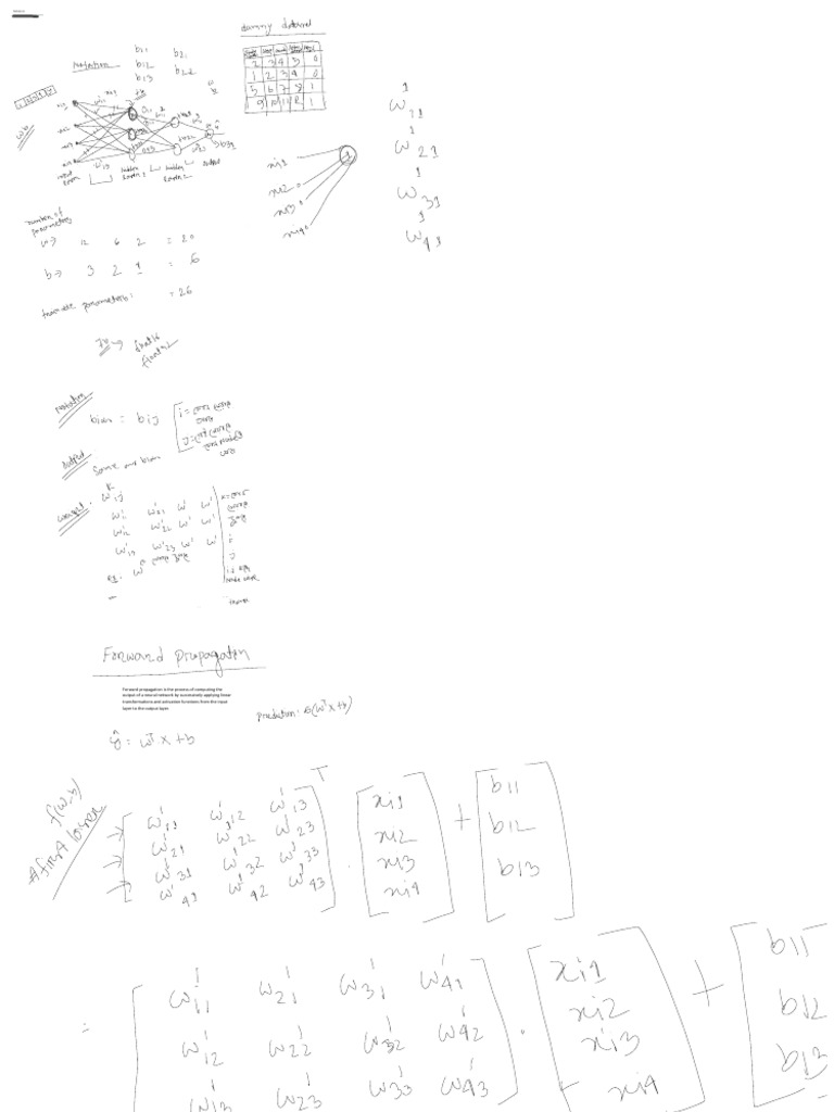 MLP Notation | PDF
