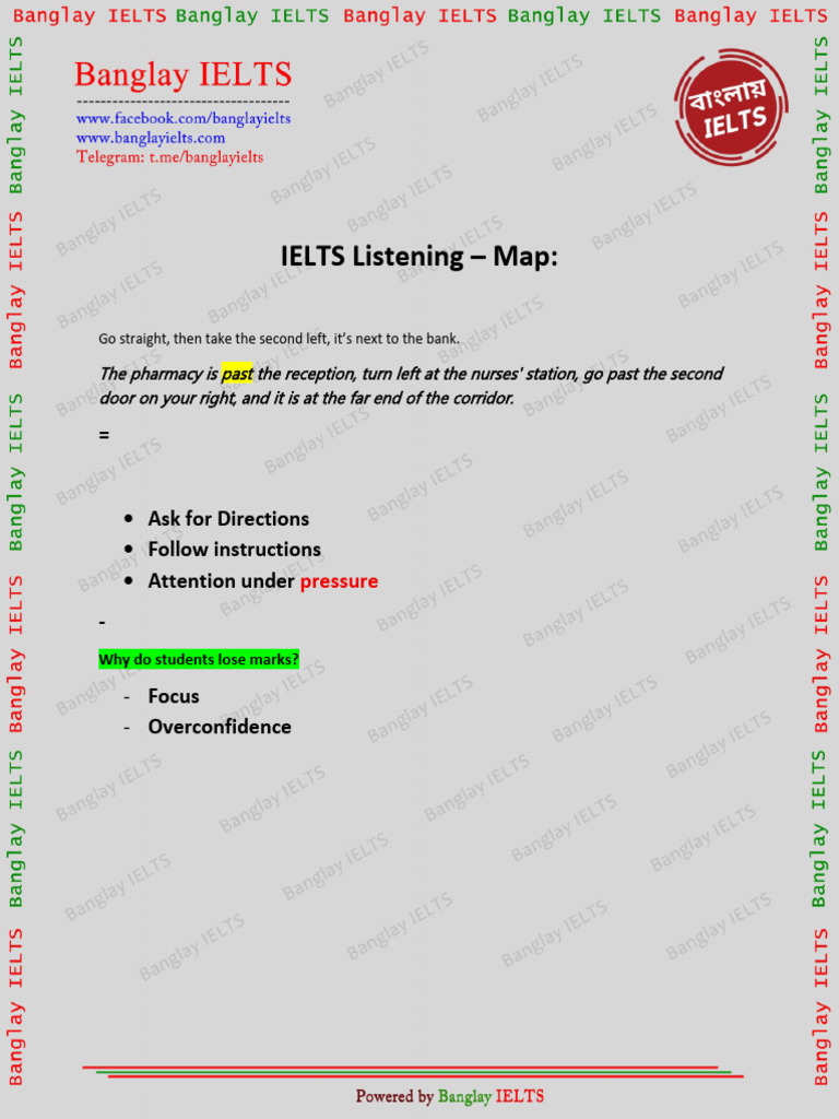 Map Vocabulary | PDF