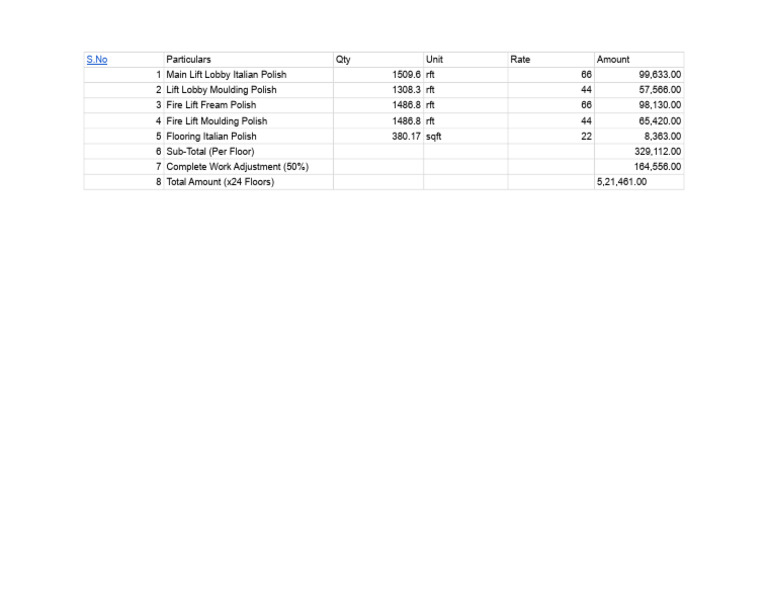 Excel Data Conversion and Formula Guidance - Excel Data Conversion and ...