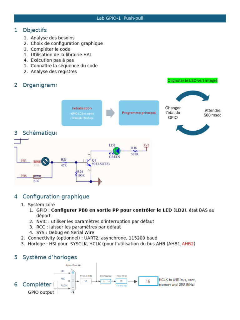 Lab 2026-3 GPIO Sortie Push-Pull LD2 | PDF
