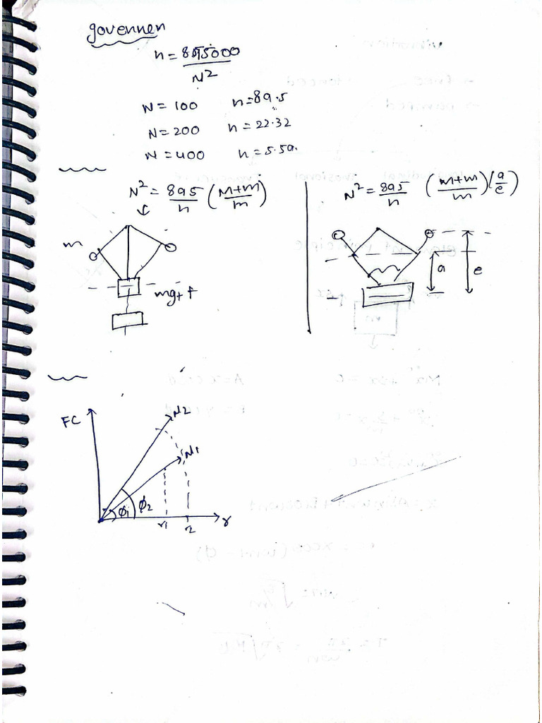 TOM Notes | PDF