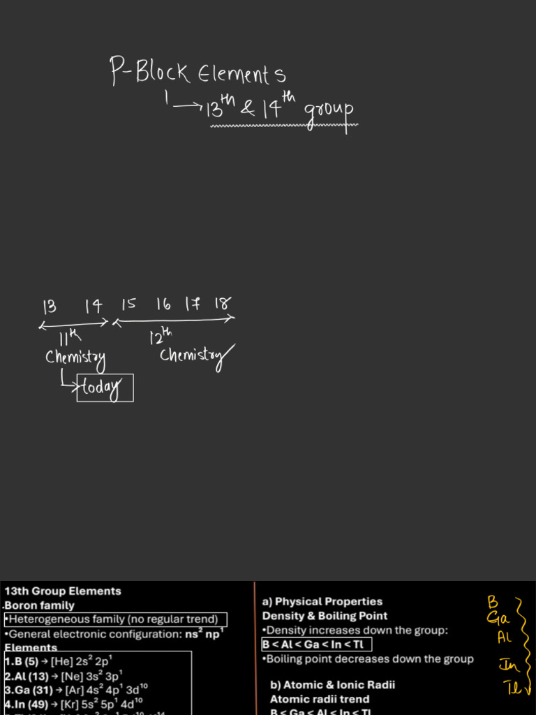 p Block Elements | PDF