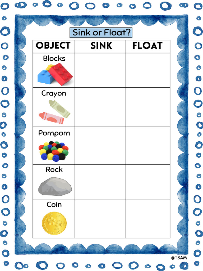 Sink or Float Experiment Checklist | PDF