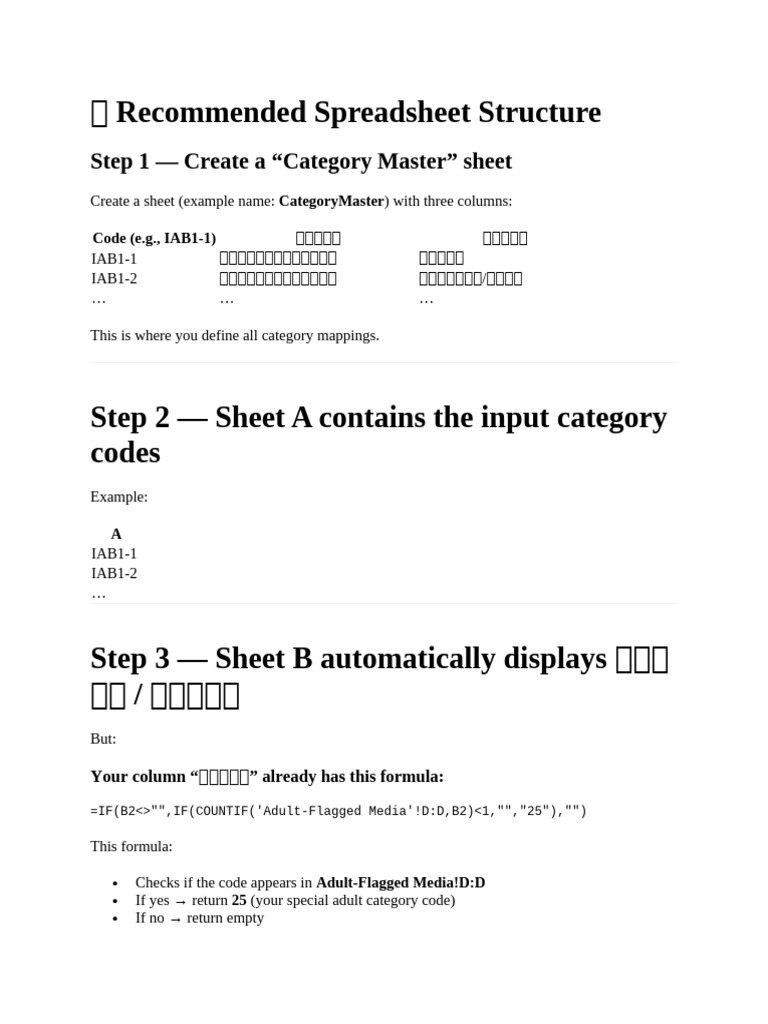Recommended Spreadsheet Structure | PDF