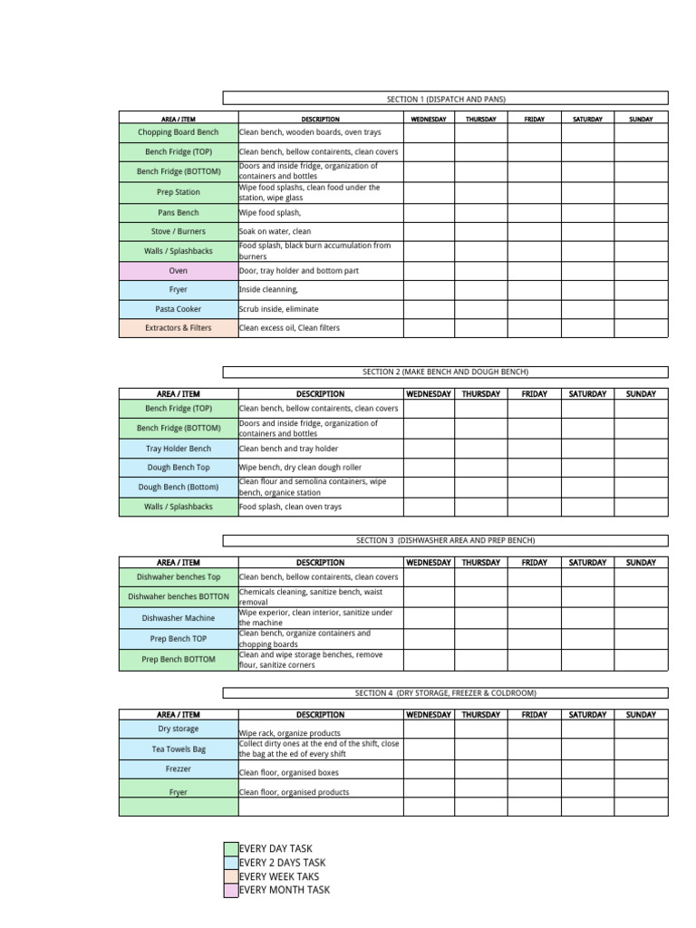Cleaning Check List | PDF | Dishwasher | Refrigerator