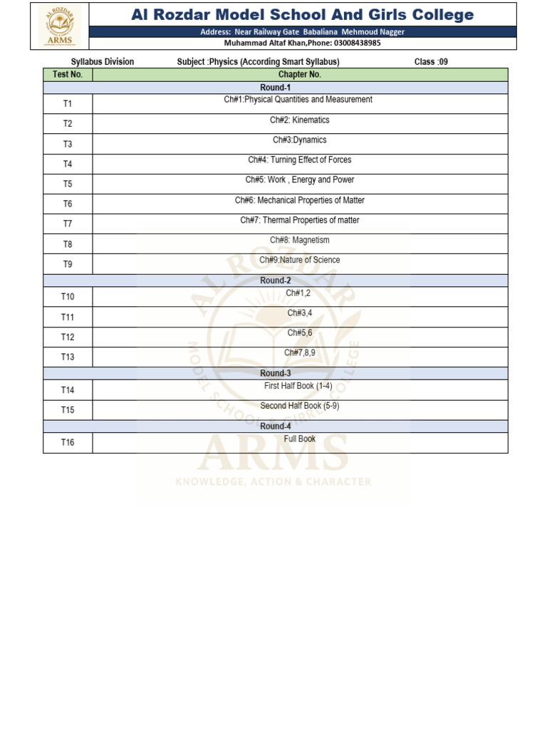 Alr Revised Smart Class 09 Physics UD | PDF | Force | Acceleration