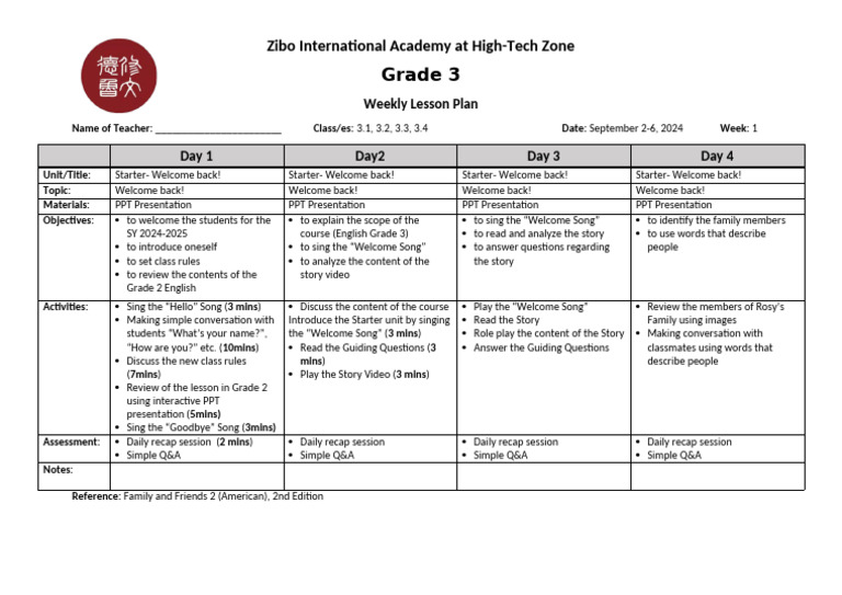 Weekly Lesson Plan Grade 3 -Week 1 | PDF | Education Theory | Learning