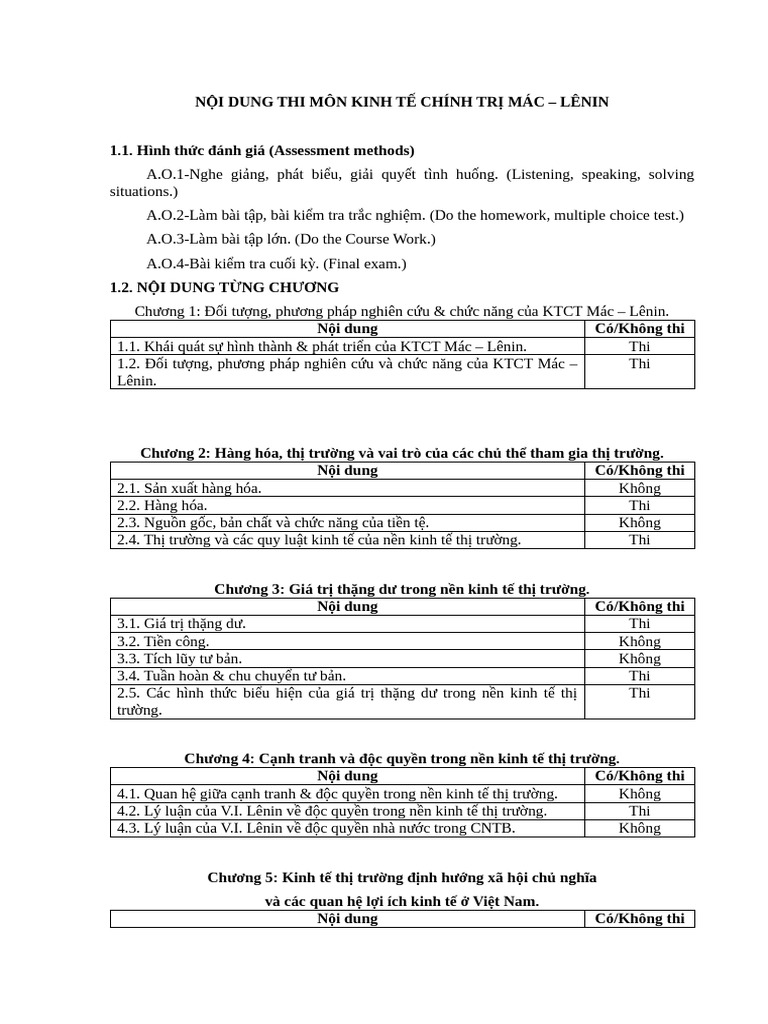 KTCT Nội Dung Thi Final | PDF