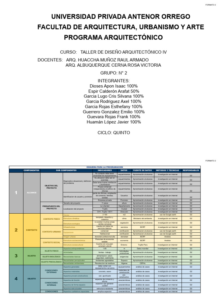 Annotated-G2 Entrega Programaci%C3%B3n Arquitect%C3%B3nica Guerrero ...
