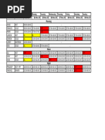 Duty Roster and Shift Schedule | PDF