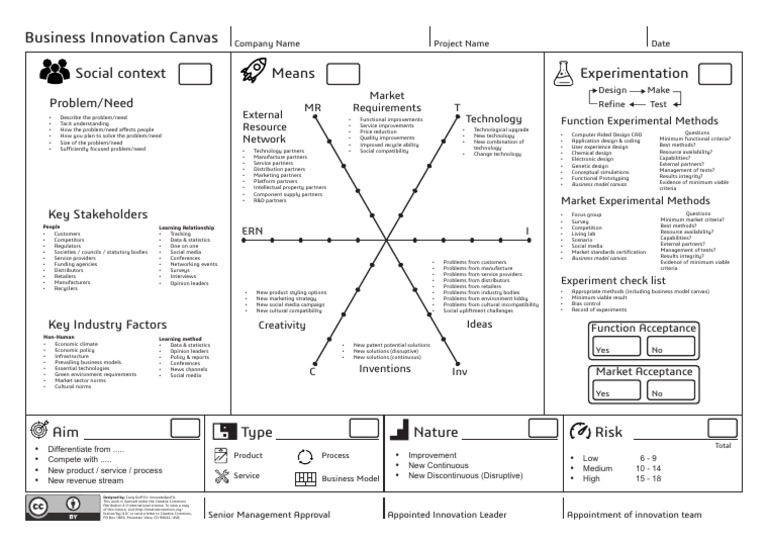 Business-Innovation-Canvas-Detailed | PDF | Computer Aided Design ...