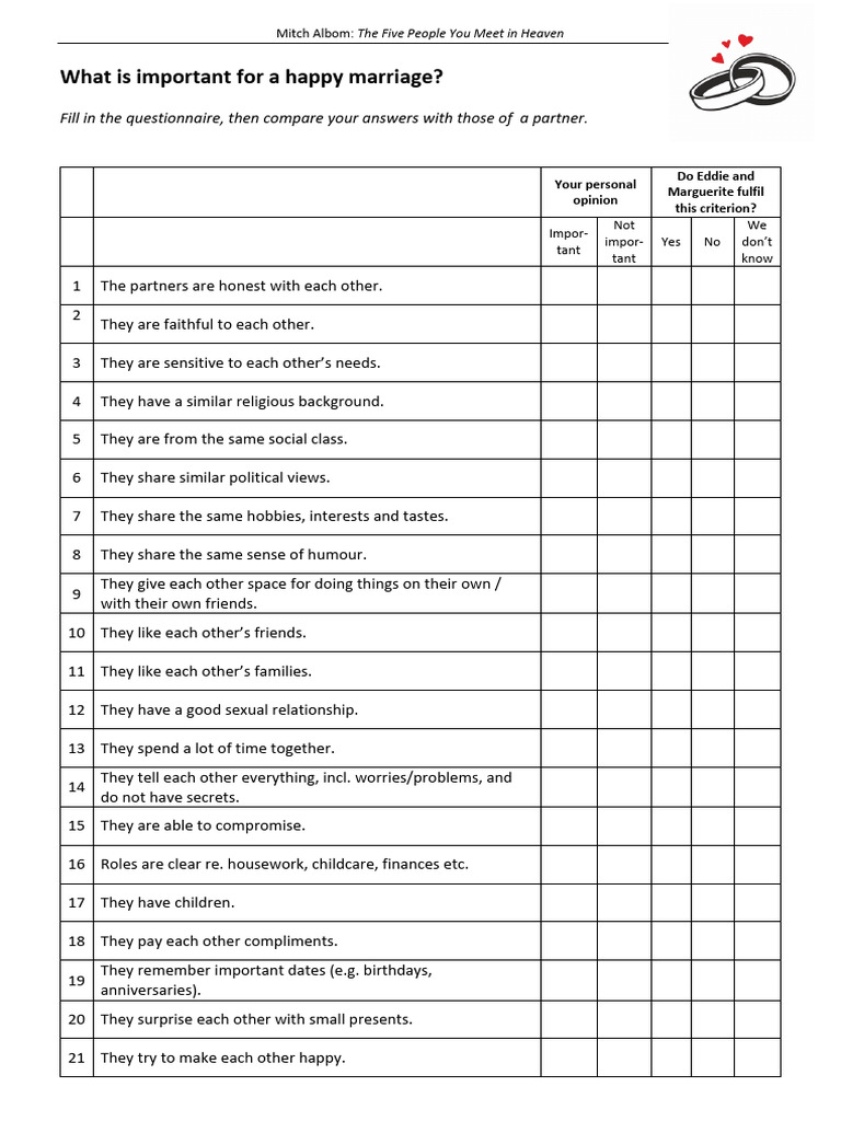 Five People_Marriage Questionnaire | PDF