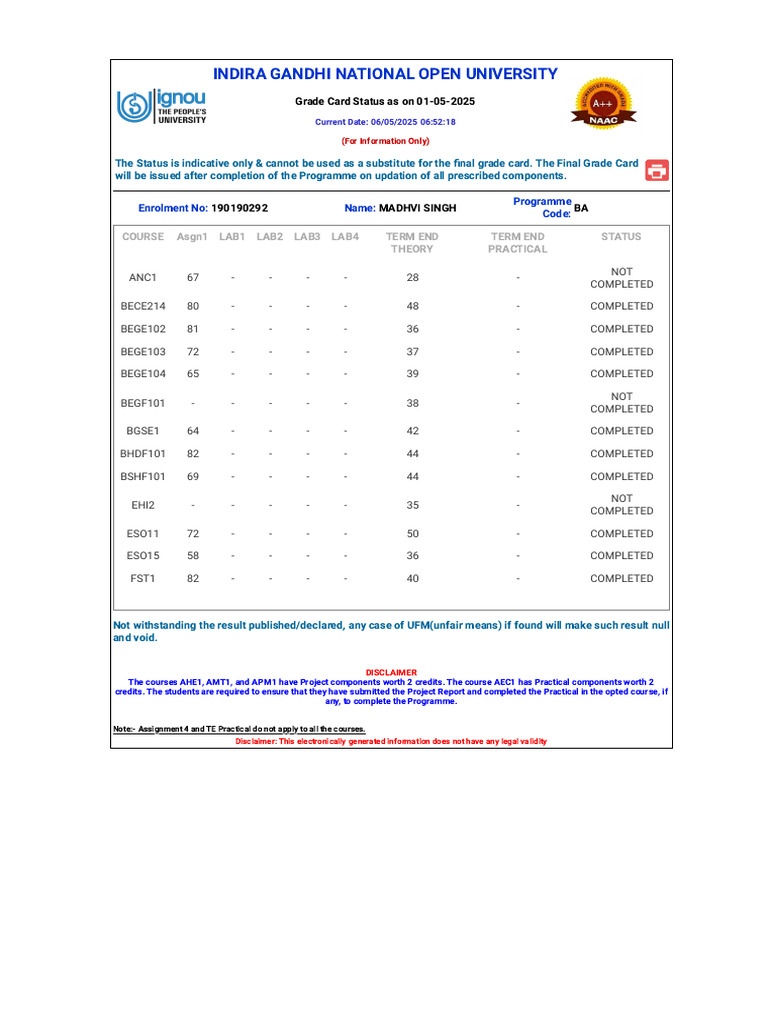 870848960 m Ignou Grade Card | PDF