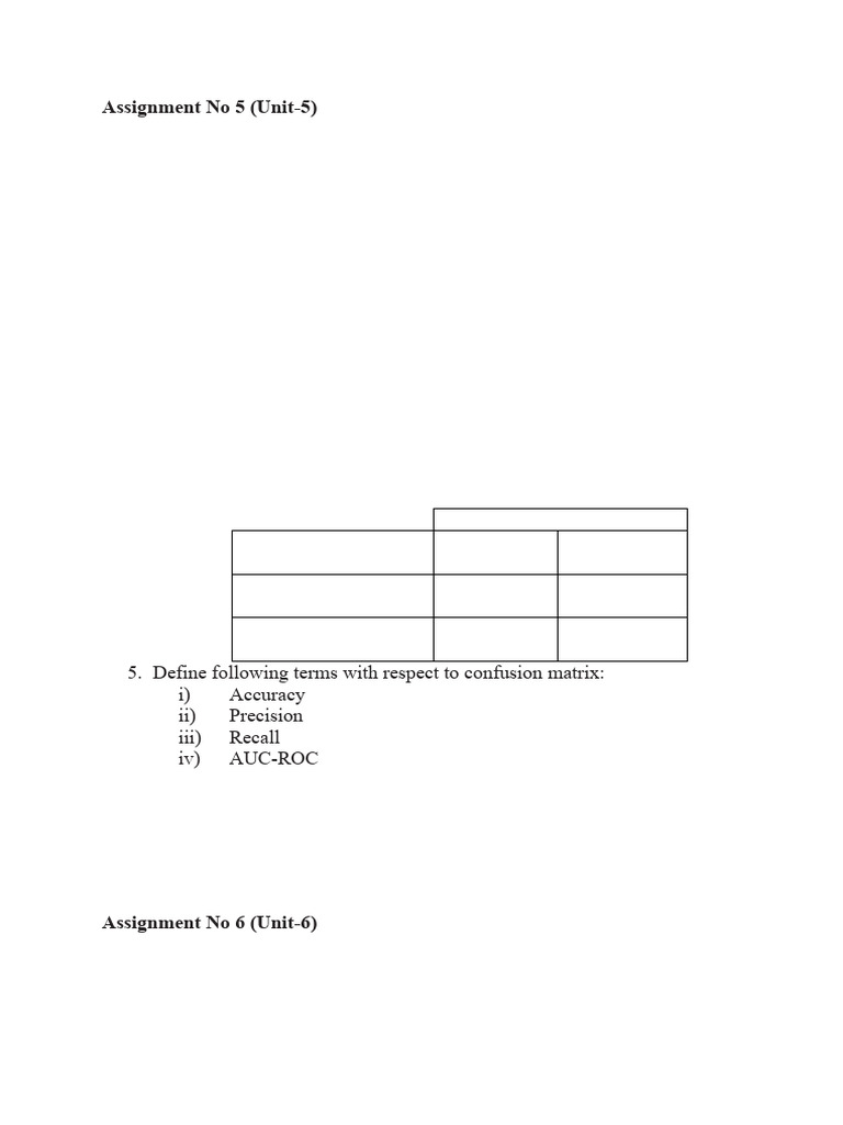 Assignment 5-6-2026 | PDF