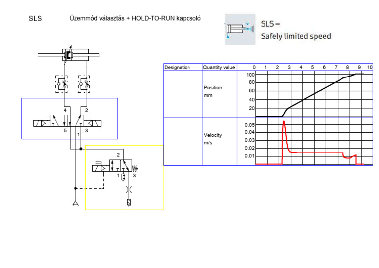 SLS_1 | PDF