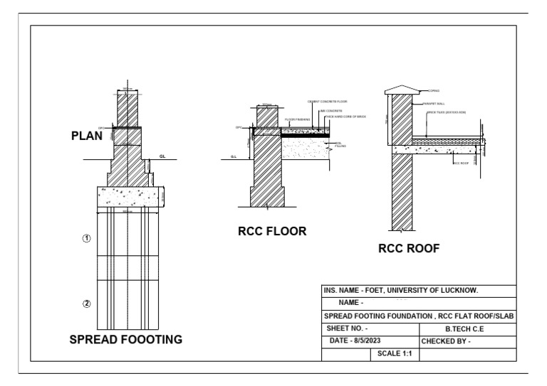 Spread Footing Foundation-Model.pdf2.0 (1) JANHAVI | PDF | Materials ...
