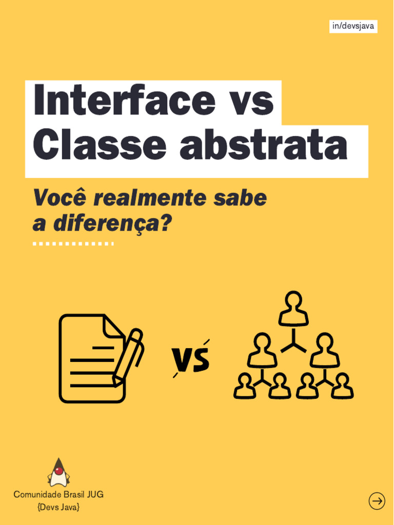 Interface e Classe Abstrata Java | PDF
