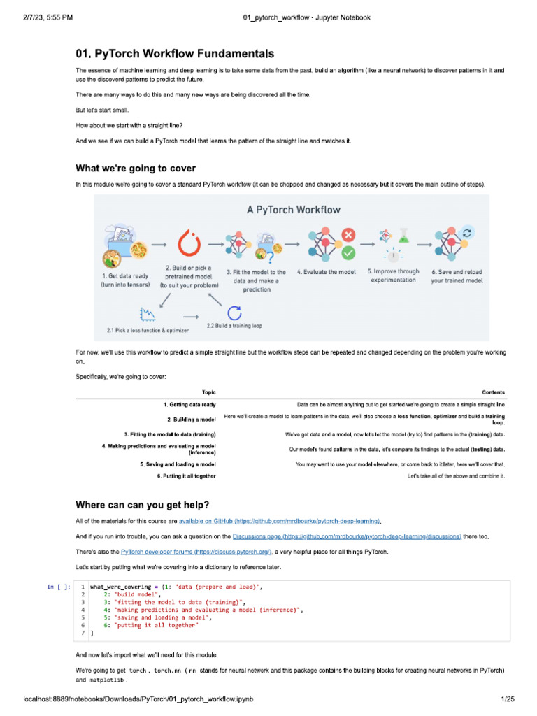 01 Pytorch Workflow | PDF