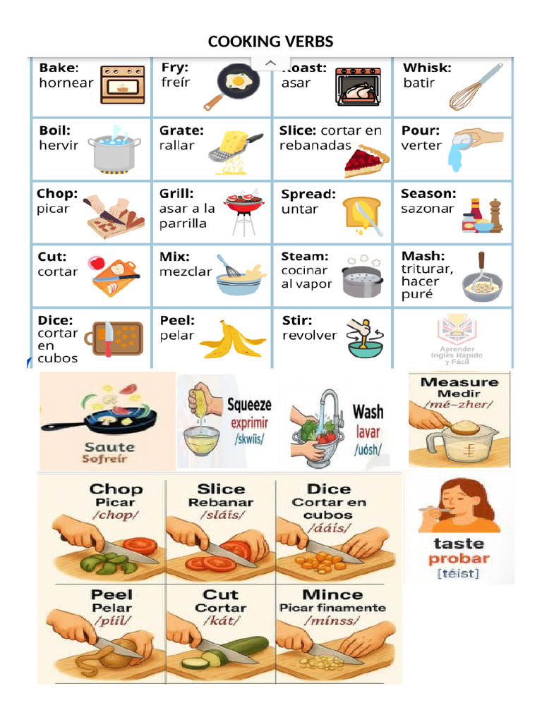 Cooking Verbs | PDF