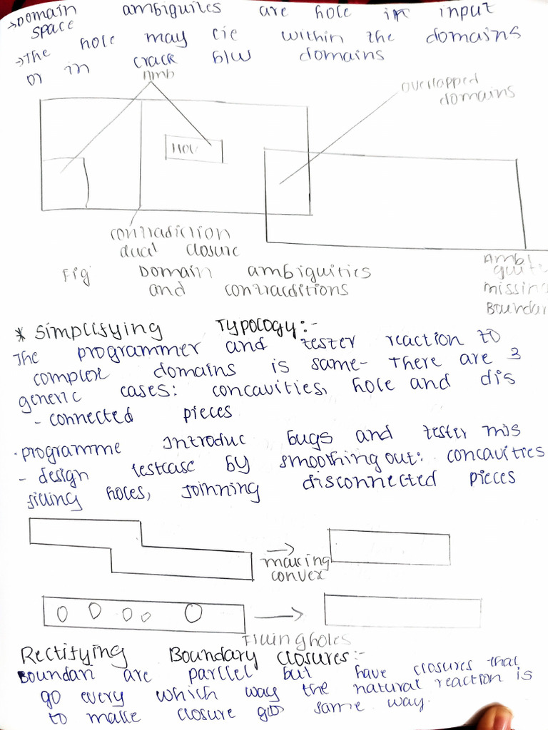 Unit 2 Domain Testing | PDF