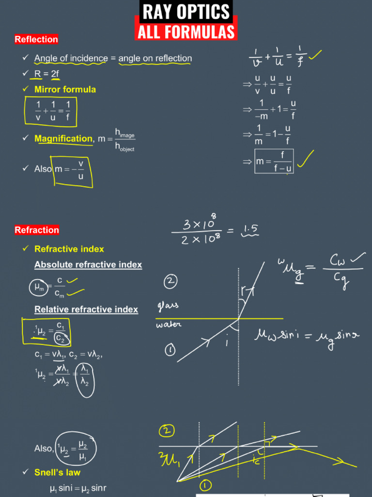 Ray Optics Formulas | PDF