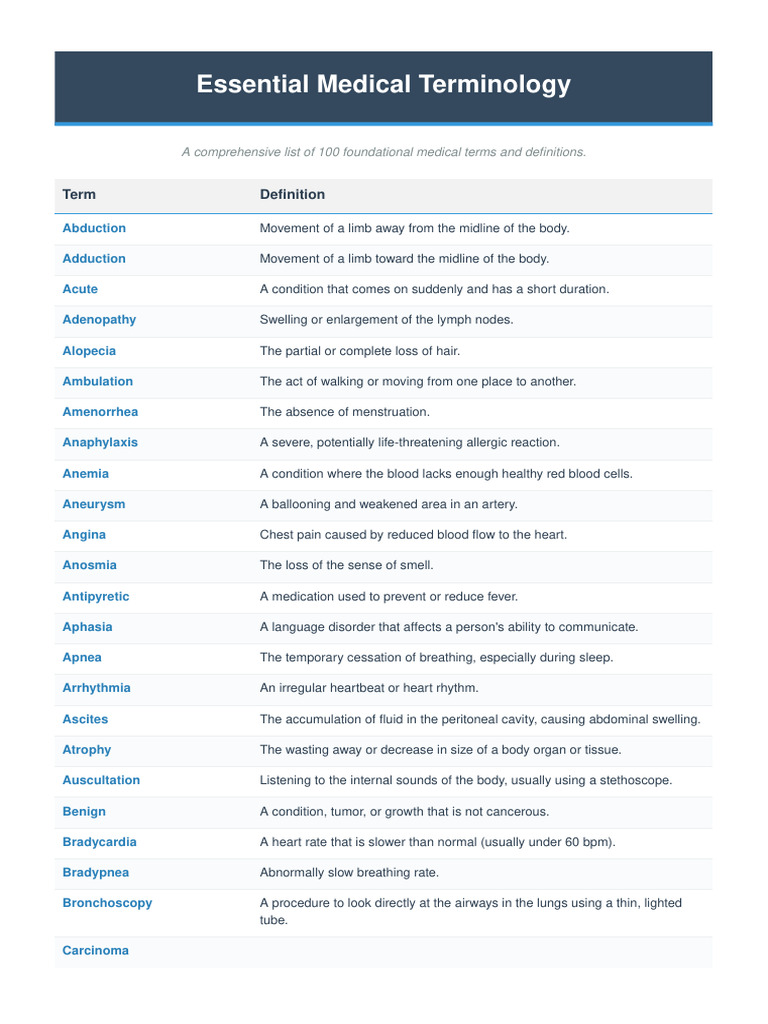 100 Essential Medical Terminology | PDF | Paresthesia | Heart
