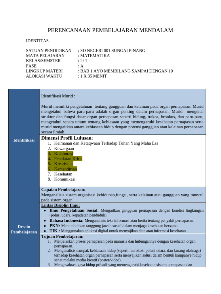 contoh RPM | PDF
