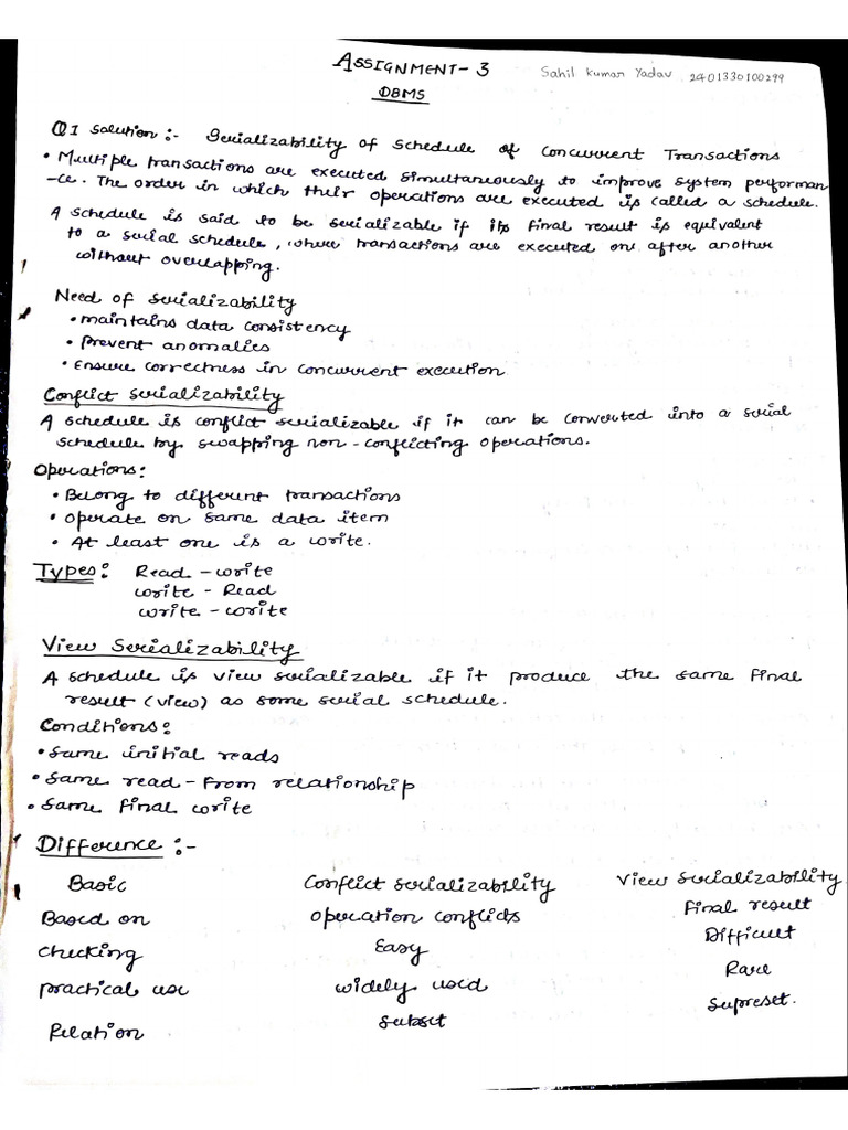 DBMS Assignment III | PDF