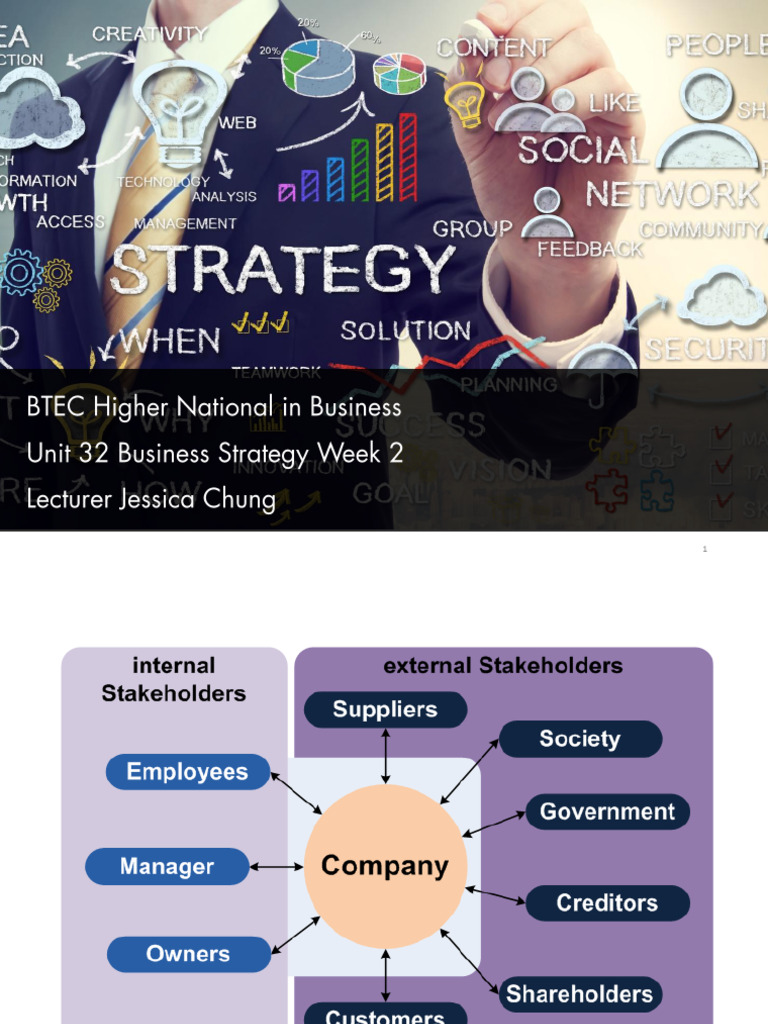 BTEC RQF BS Week2-1 | PDF | Stakeholder (Corporate) | Swot Analysis
