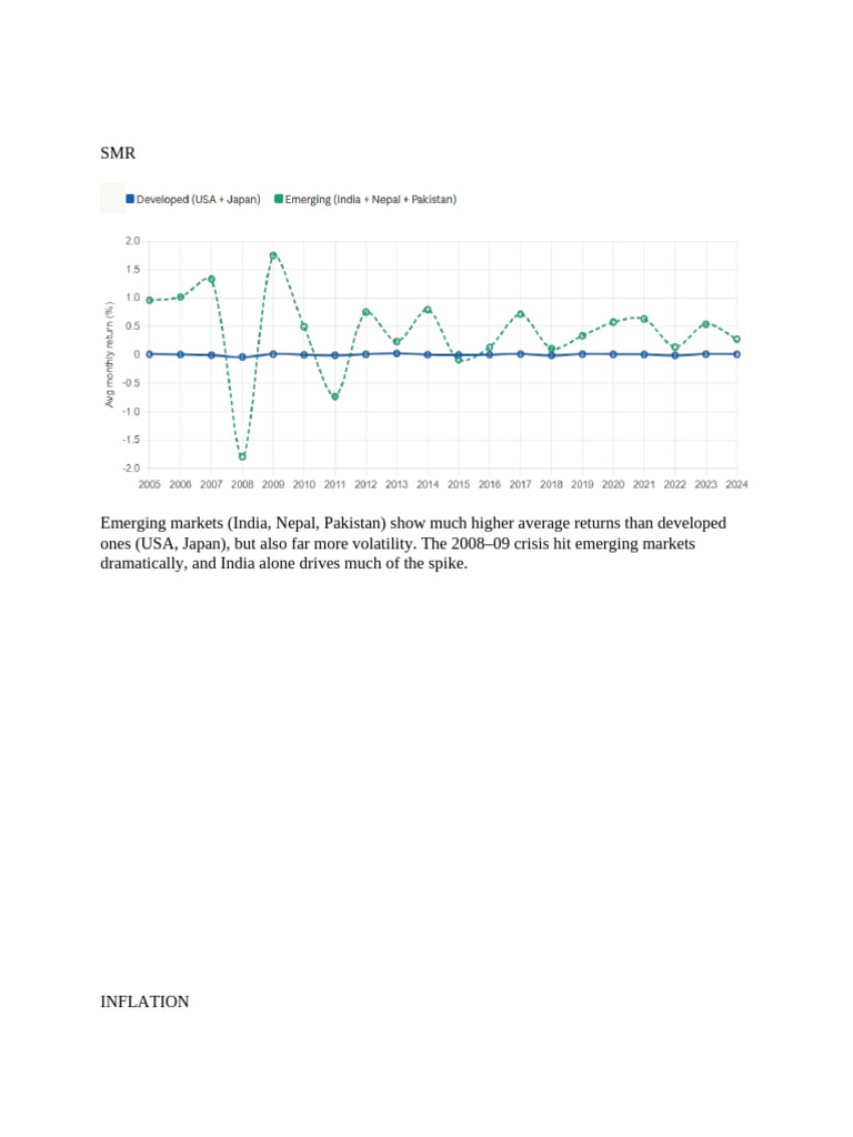 Trends Graph | PDF