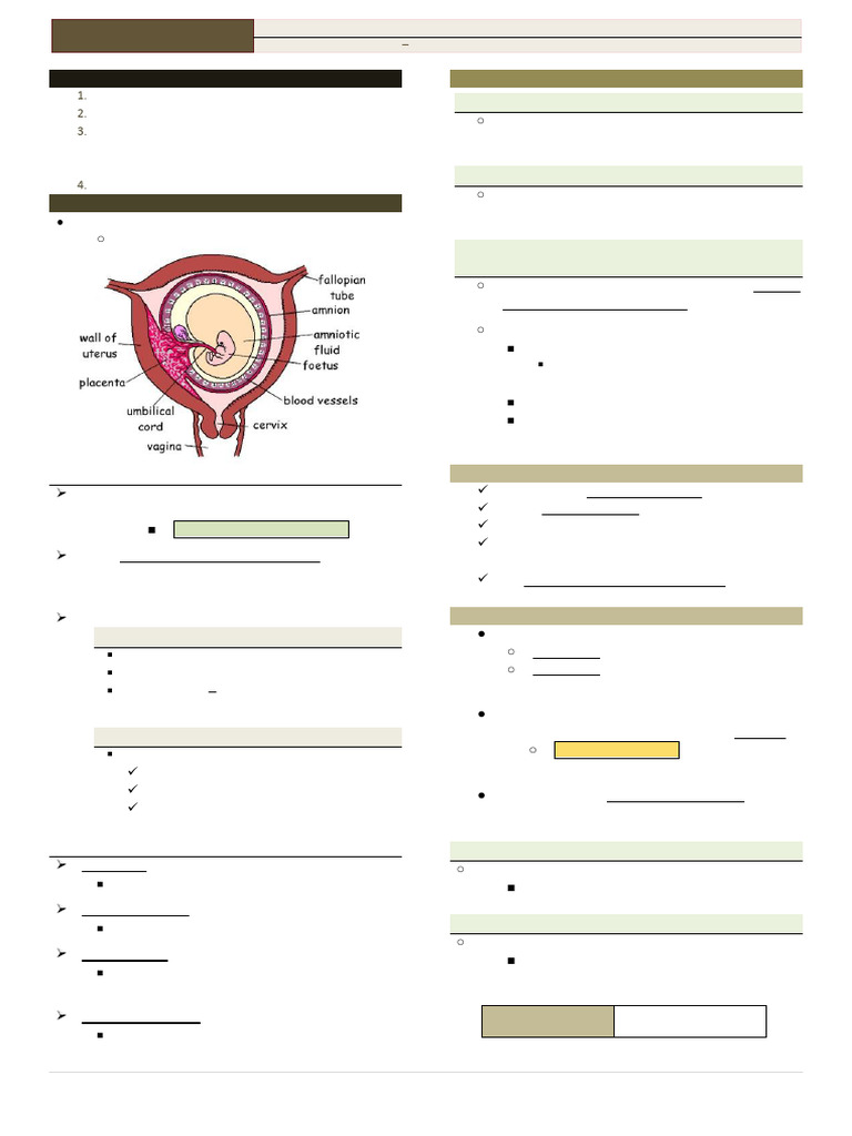 Unit 11 Amniotic Fluid AUBF 3E | PDF | Fetus | Anatomy
