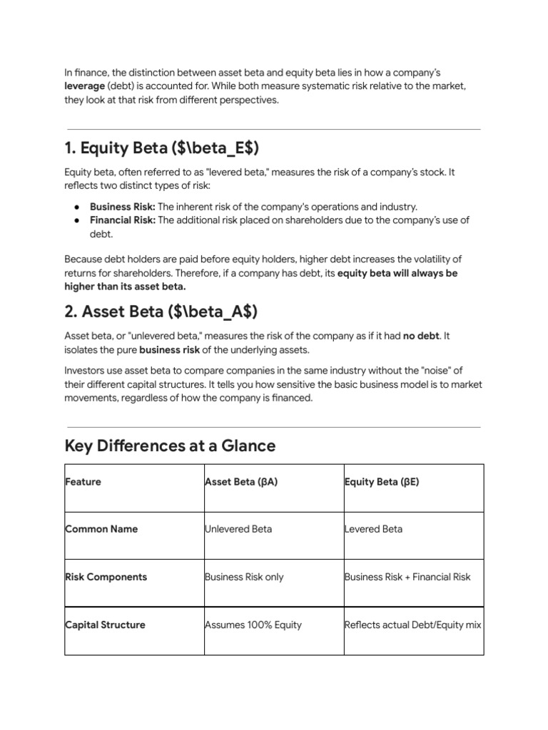 Asset vs. Equity Beta Explained | PDF | Beta (Finance) | Equity (Finance)