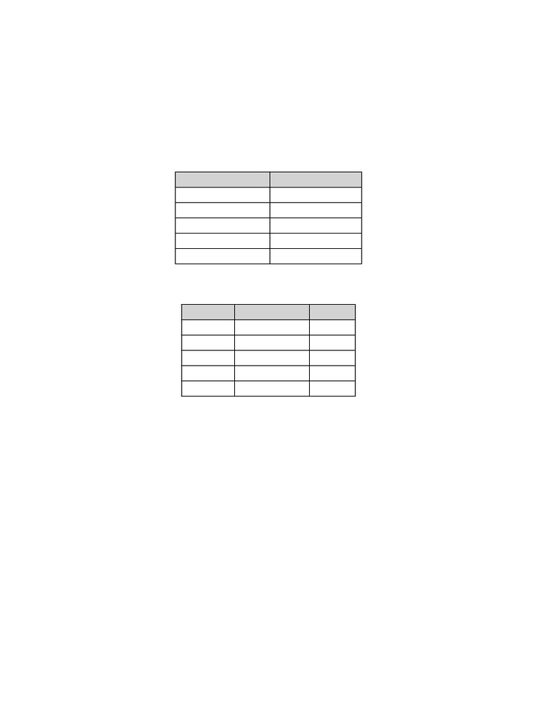 Ferrite Core Datasheet Report | PDF | Inductance | Electricity