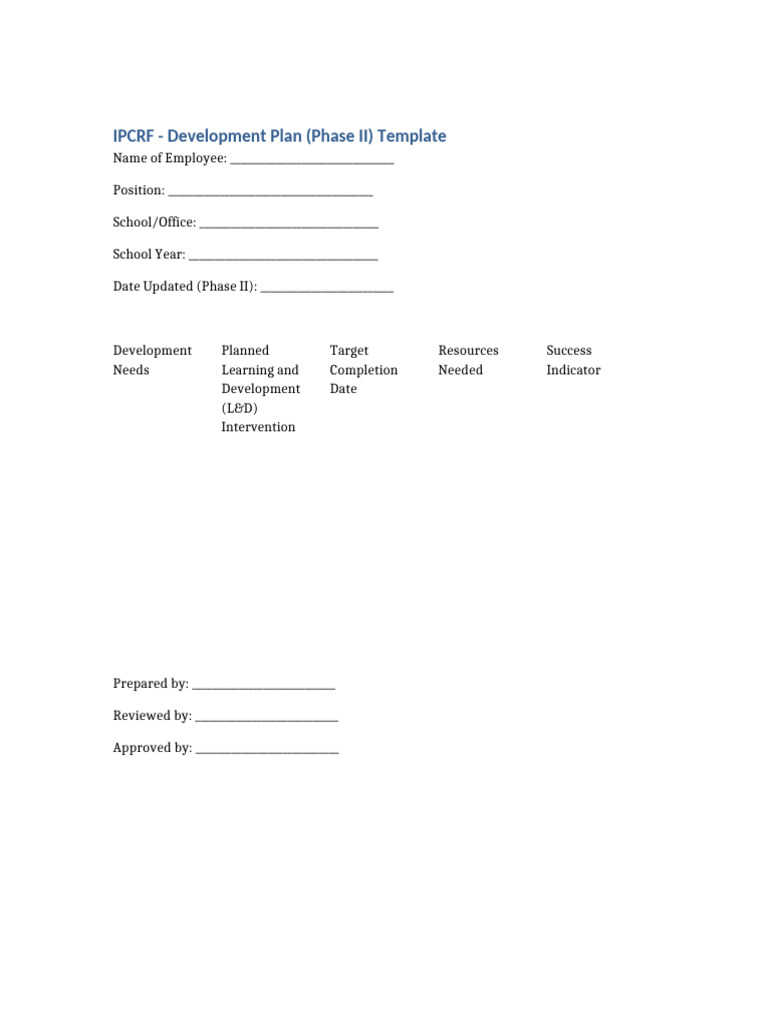 IPCRF DP Phase II Template | PDF