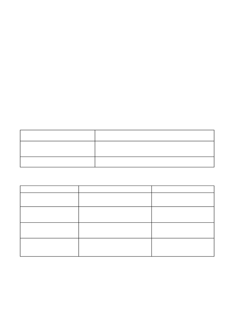 Phd Qualifier Evaluation Form - Stage 2 | PDF