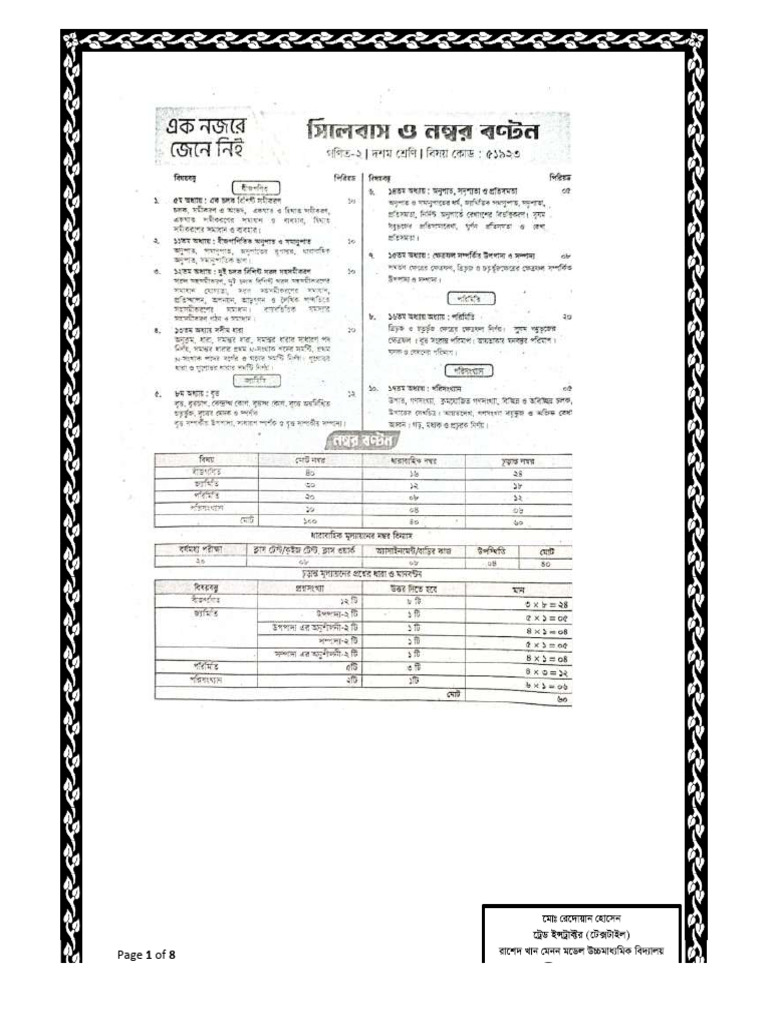 Math by Redowan -2 | PDF