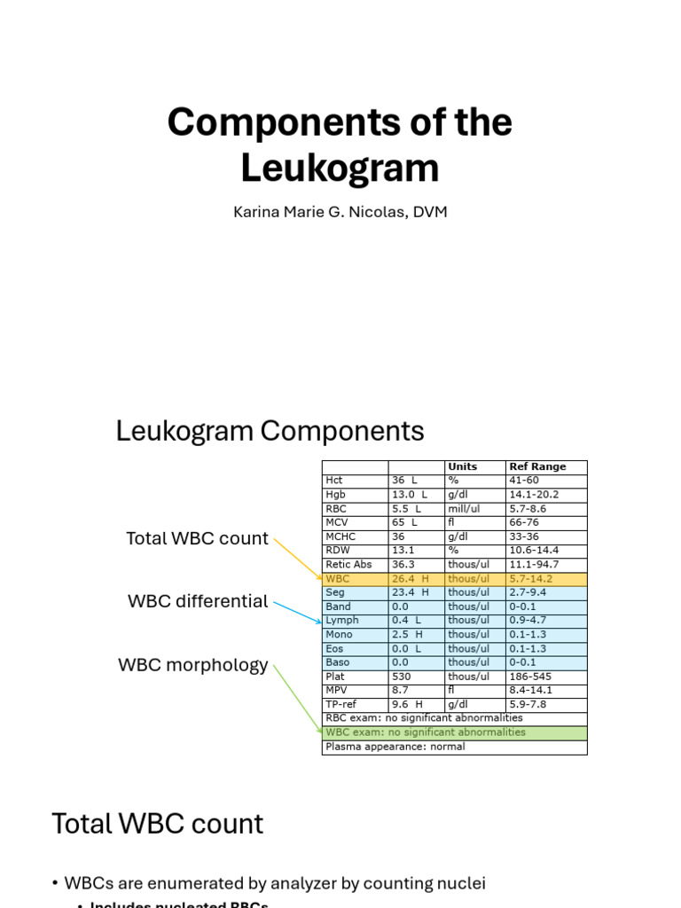 10_VET421_Components-of-the-Leukogram | PDF | White Blood Cell ...