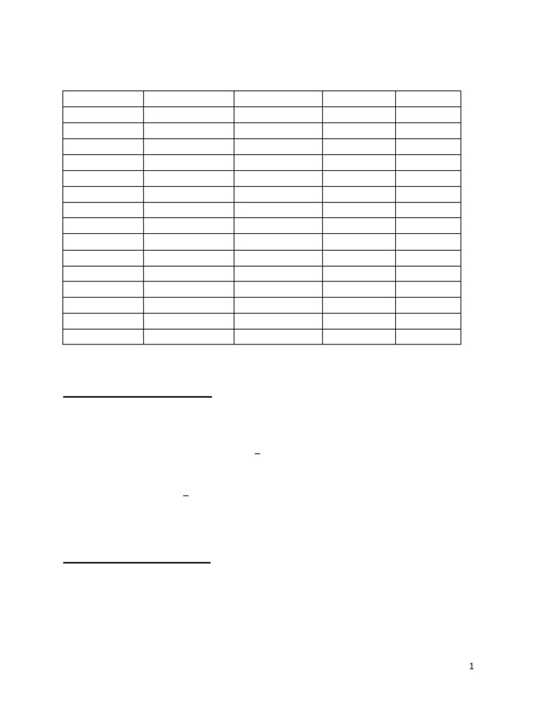 Proximate Composition Table-1 | PDF