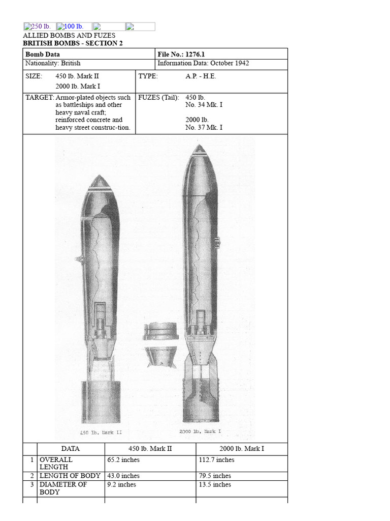 Bombs and Fuzes, Section II_ British Bombs; 450 lb. Mk. II und 2000 lb ...