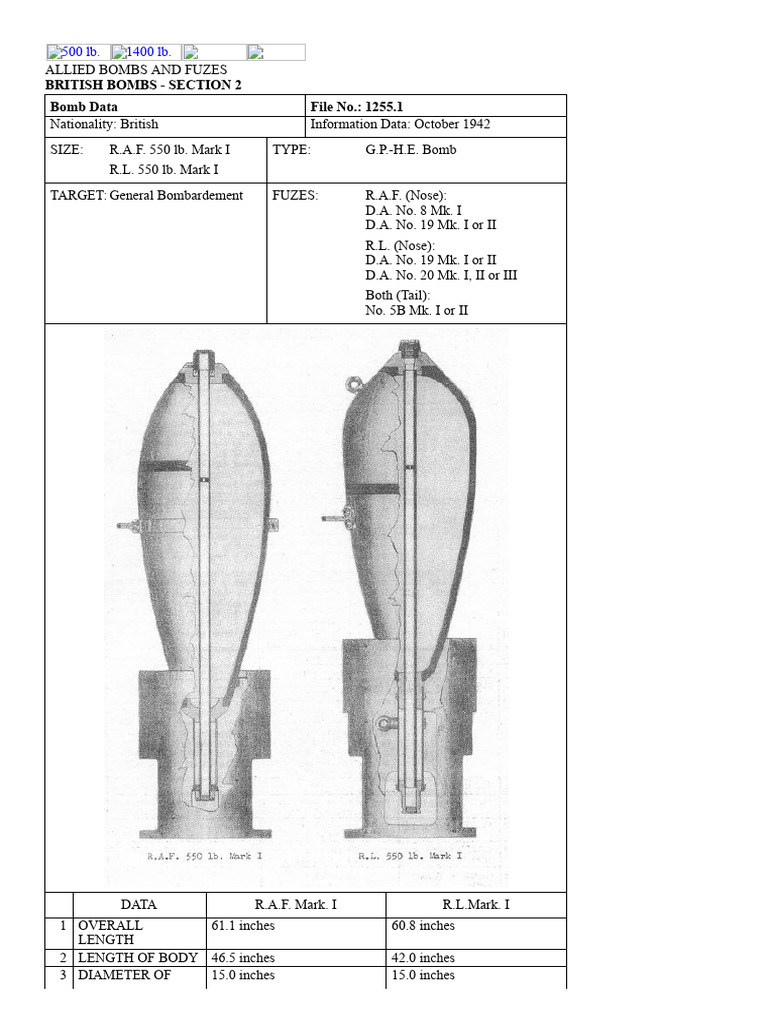 Bombs and Fuzes, Section II - British Bombs 550 Lb. R.A.F. Mk. I Und ...