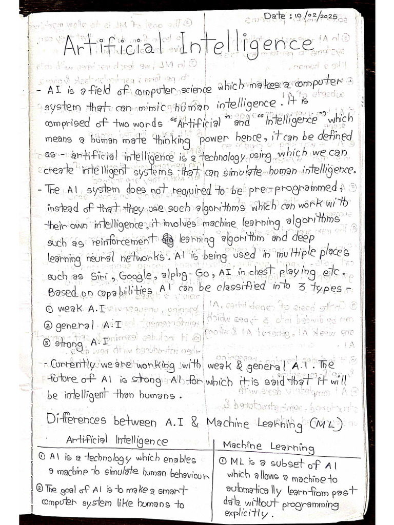 AI Notes For BCA - FOR BACHELOR OF COMPUTER APPLICATION | PDF ...
