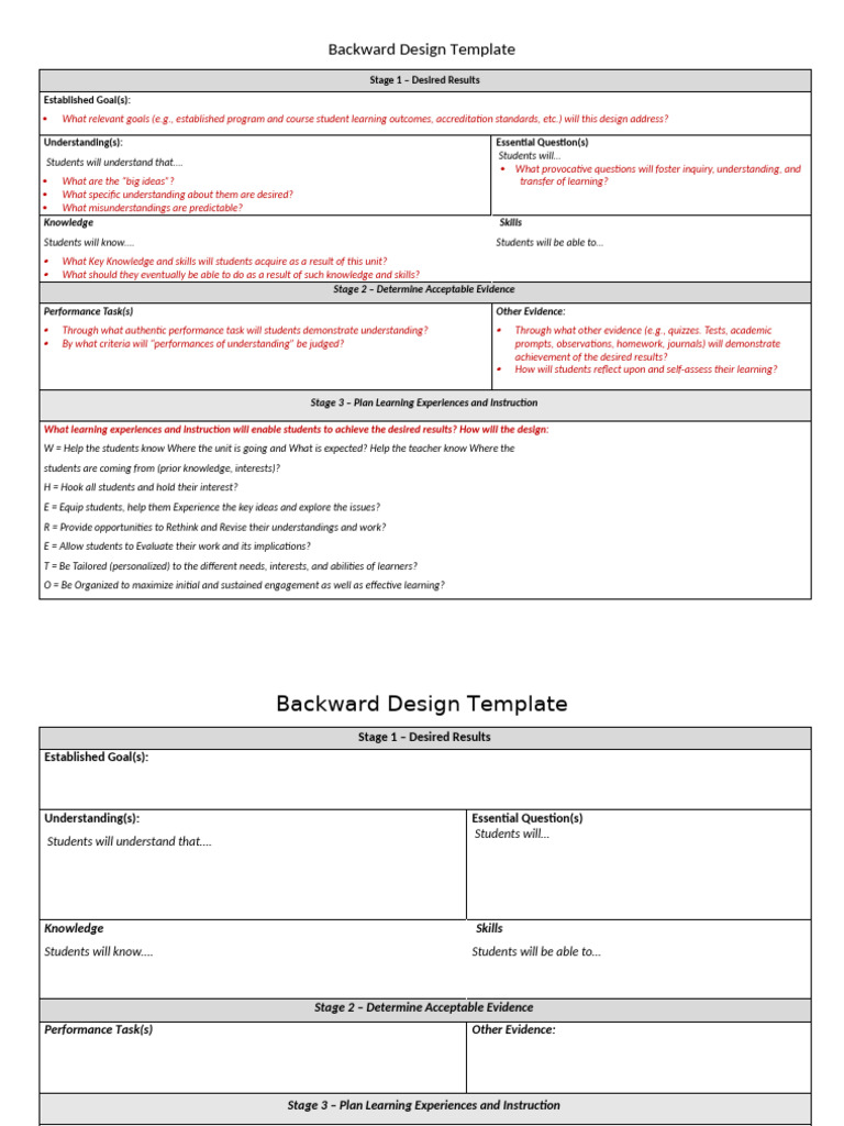 BackwardDesignTemplate asli | PDF | Learning | Globalization