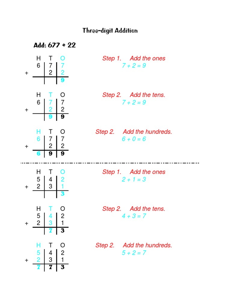 Basic Addition Steps Explained | PDF