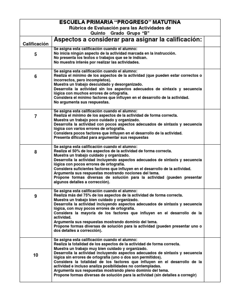 Rúbrica de Evaluación para las Actividades de Quinto Grado Lógica