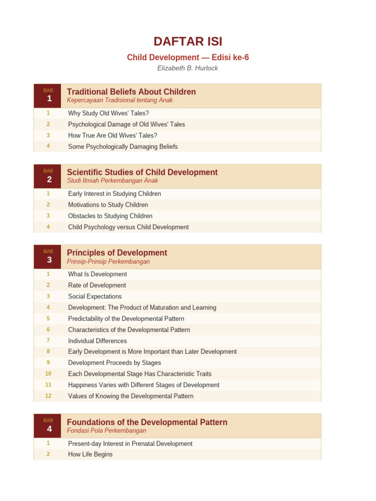 daftar_isi_child_development | PDF | Child Development | Emotions