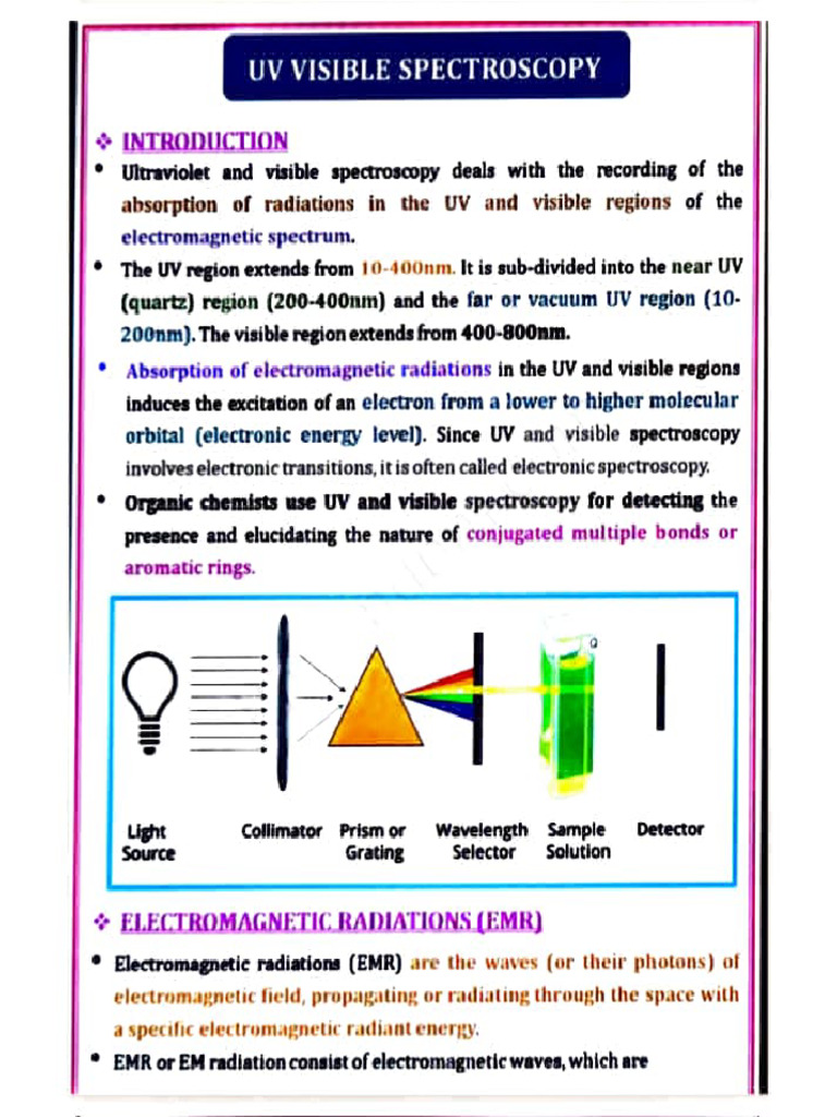 Uv Visible Spectroscopy and Electron Transition | PDF | Electromagnetic ...