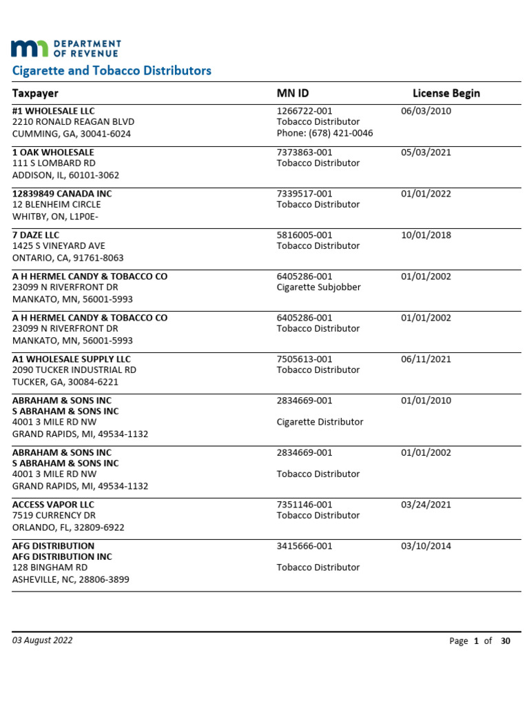 Distributors List Cig Tob | PDF | Electronic Cigarette | Cigar