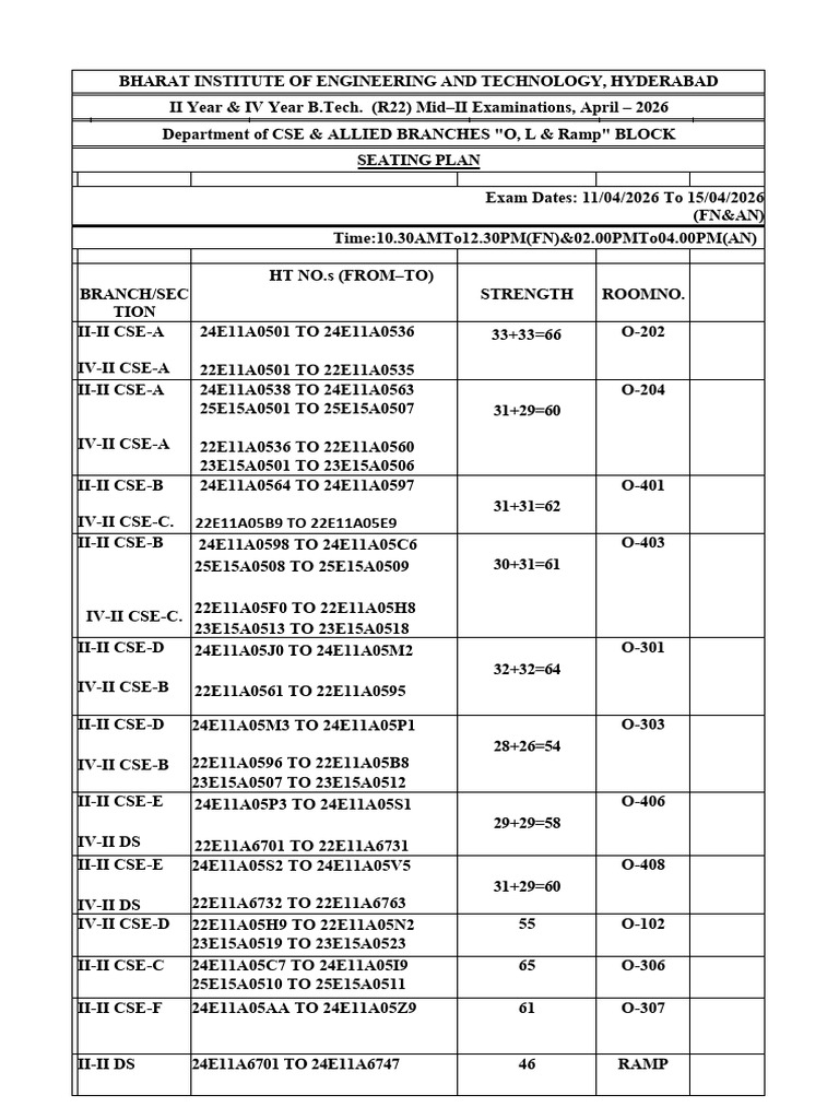 II & IV Mid-II Seating Plan April-2026 | PDF