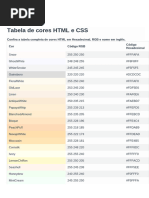Tabel de Culori HTML: Peste 200 Coduri | PDF | Home & Garden | Computers