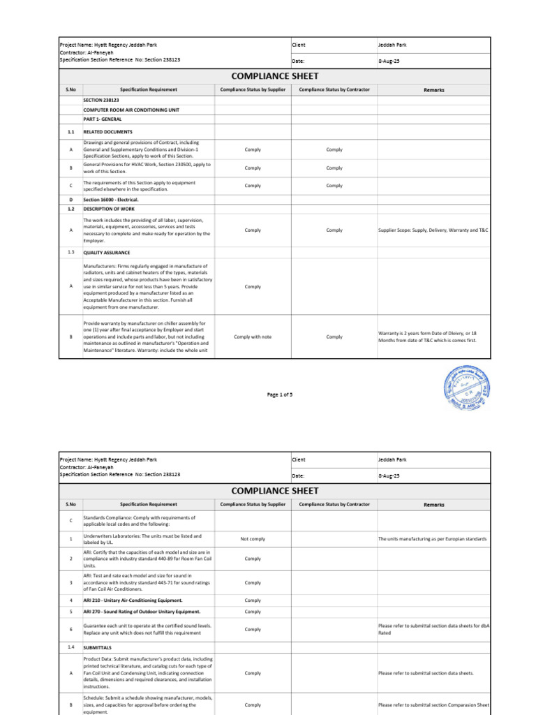 Edpac, CRAC Units, Hyatt Regency Jeddah Park | PDF | Thermostat ...